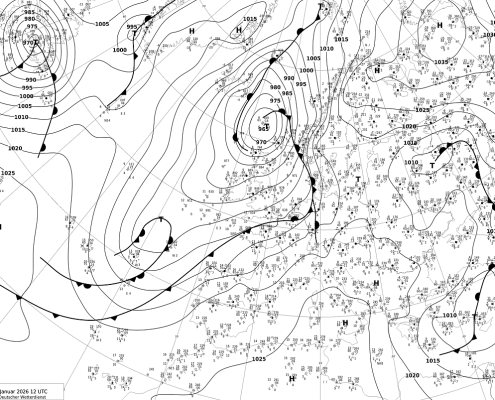 Rueckblick und Warnmanagement