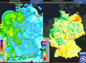 Sonne rauf Temperaturen runter Niederschlag Fehlanzeige 2
