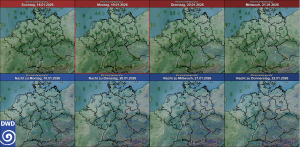Sonne rauf Temperaturen runter Niederschlag Fehlanzeige 3