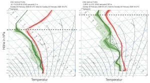 Bunte Satellitenbilder 4 Bunte Satellitenbilder 3