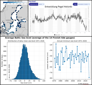 Ein besonderer Winter 6