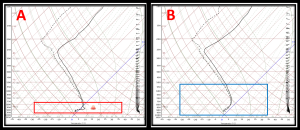 Es bleibt turbulent beim Wetter 2