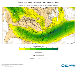 La malkovro de la jetfluo oder die Entdeckung des Jetstreams 2