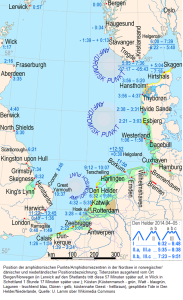 Gezeiten an Nord und Ostsee Windstau und Sturmflutwarndienst und amphidromische Punkte 2