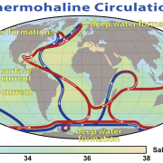 Ozeanische Stroemungen 1