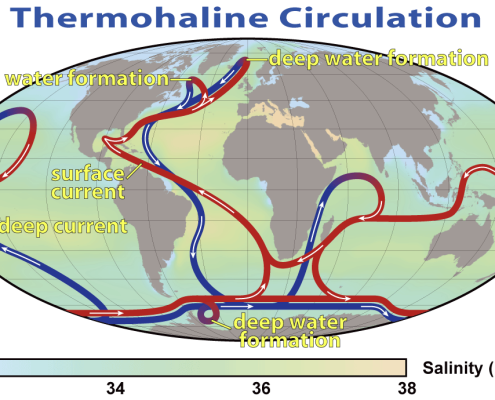 Ozeanische Stroemungen 1