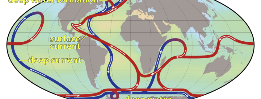 Ozeanische Stroemungen 1