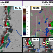 Radaranalyse an einem Gewittertag 1 Radaranalyse an einem Gewittertag 1