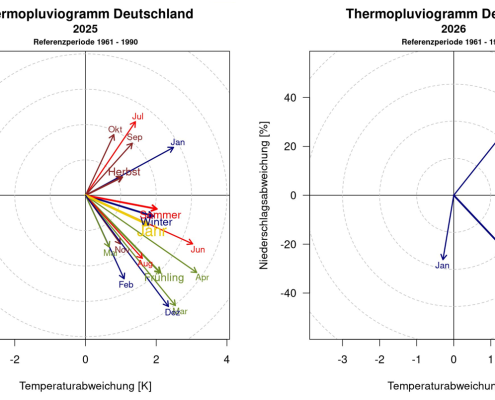 Wie trocken ist es in Deutschland 1