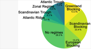Hagelereignisse in Deutschland 2
