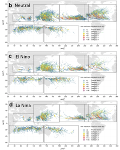 Auswirkungen eines El Nino auf die tropische Wirbelsturmaktivität 4 Auswirkungen eines El Nino auf die tropische Wirbelsturmaktivitaet 3