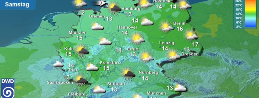 Koenig Fussball und das Wetter
