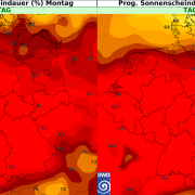 Die Sonne nähert sich dem Höchststand 1