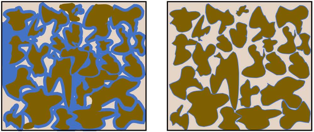 Grafik über die Unterschiede zwischen Einschüssen von Wasser und Luft in feuchten und ausgetrockneten Böden (Quelle DWD)