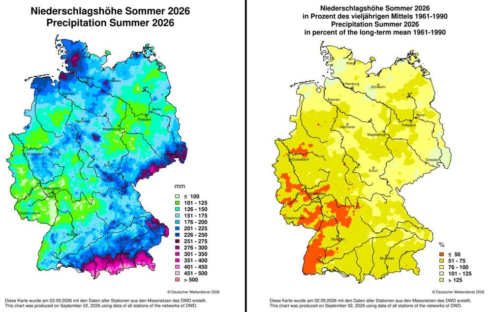Niederschlagshöhe in Deutschland im Sommer 2026, links: Messwerte, rechts: Anteil am langjährigen Mittelwert (Quelle DWD)
