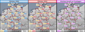 Temperaturmittel und Abweichungen im Oktober 2003 und 2022 sowie Jahre mit den meisten Oktoberfrosttagen an ausgewählten Stationen.