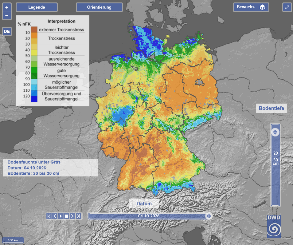 Bodenfeuchte unter Gras in 20 bis 30 Zentimeter Tiefe am 4. Oktober 2026 mit teils extremem Trockenstress im Süden und Südwesten Deutschlands. Quelle: Deutscher Wetterdienst.