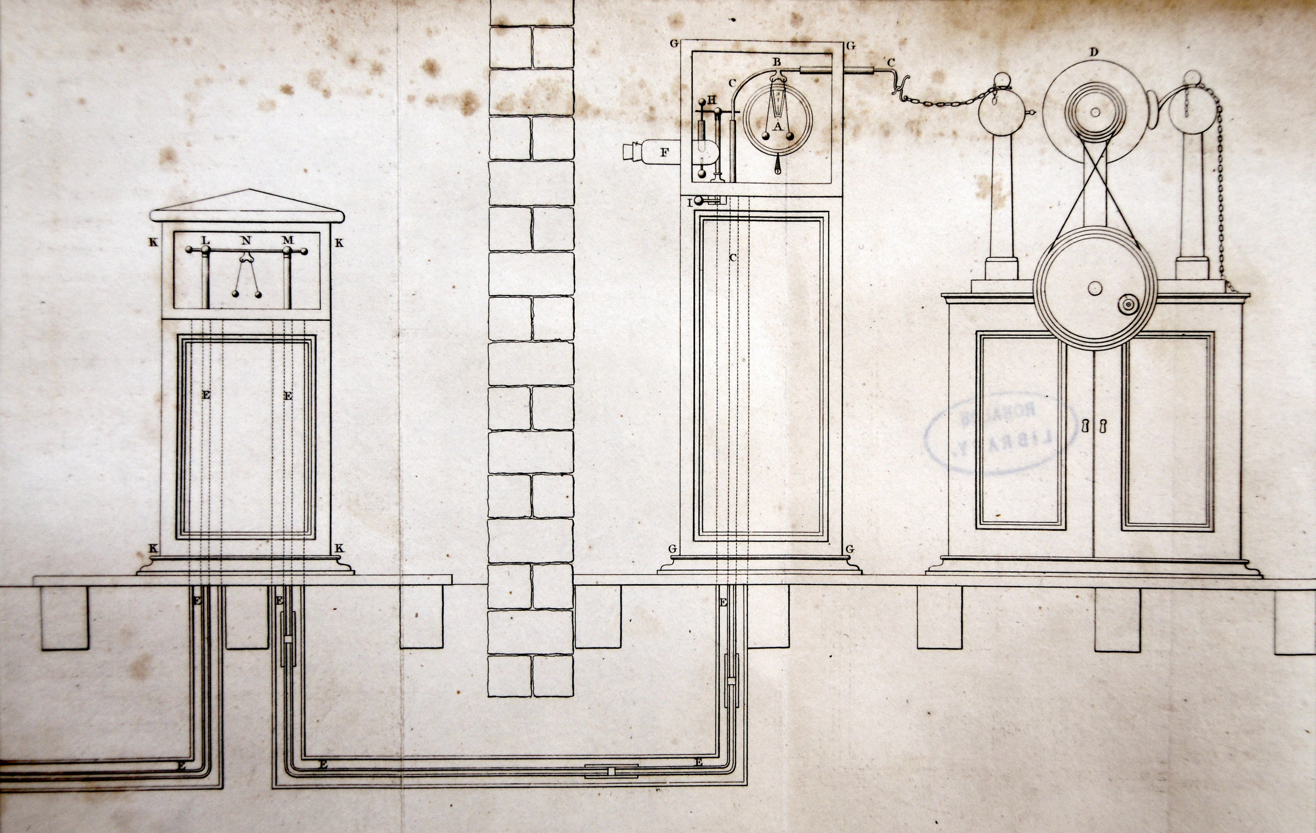 Bestandteile des unterirdischen elektrischen Telegraphen von Francis Ronalds aus dem Jahr 1816.