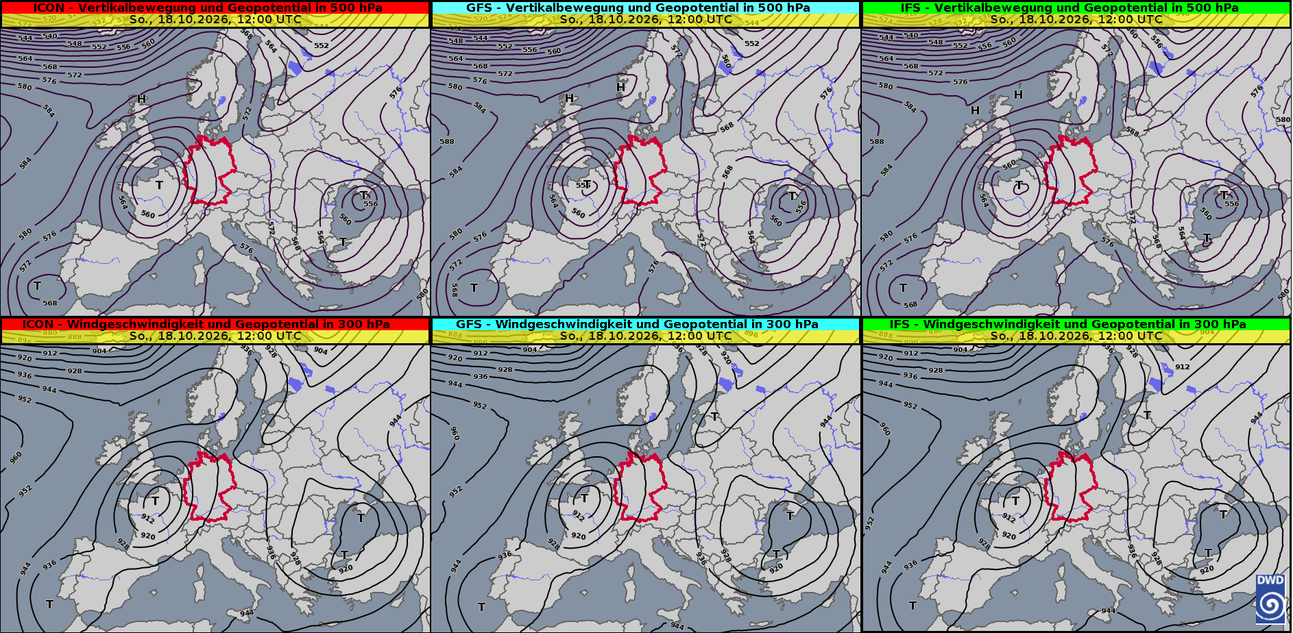 Vergleich der Höhenwetterkarten von ICON, GFS und IFS auf 500 und 300 hPa für den 18. Oktober 2026