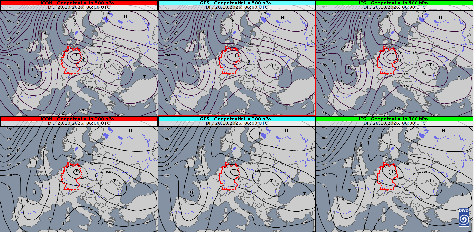 Modellvergleich von ICON, GFS und IFS: Geopotenzial auf 500 hPa oben und 300 hPa unten am 20. Oktober 2026 um 06 UTC beziehungsweise 08 MESZ.