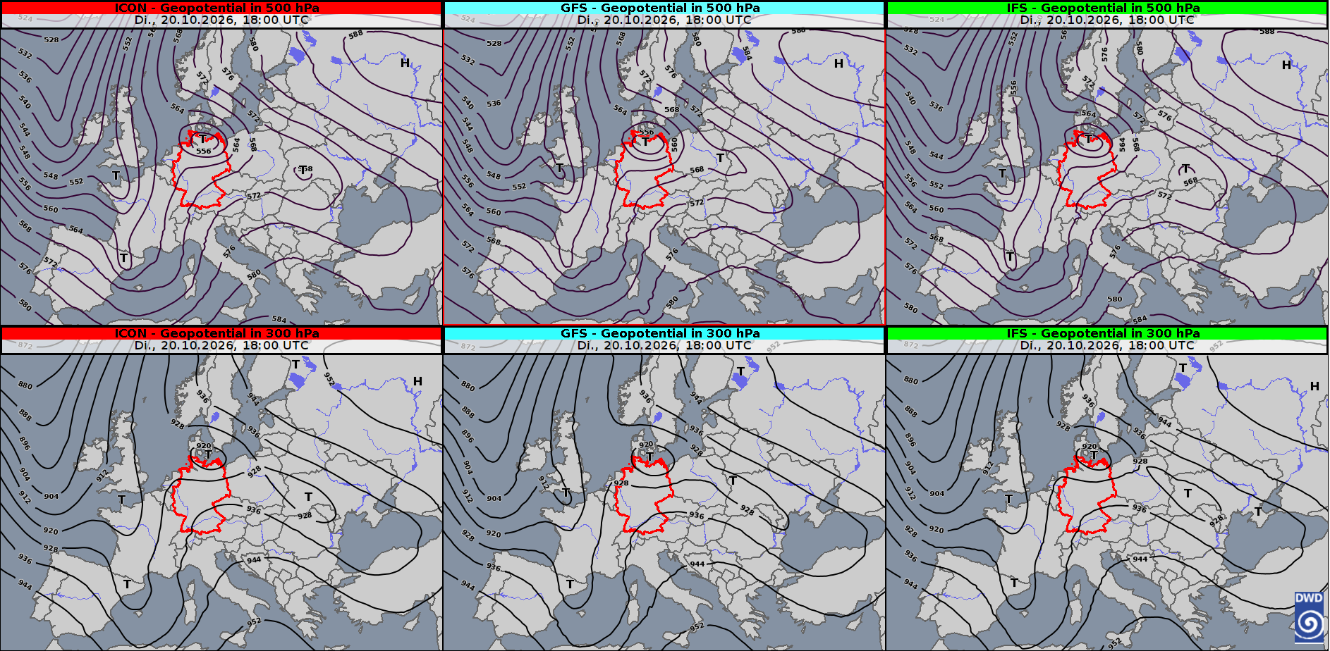 Modellvergleich von ICON, GFS und IFS: Geopotenzial auf 500 hPa oben und 300 hPa unten am 20. Oktober 2026 um 18 UTC beziehungsweise 20 MESZ.