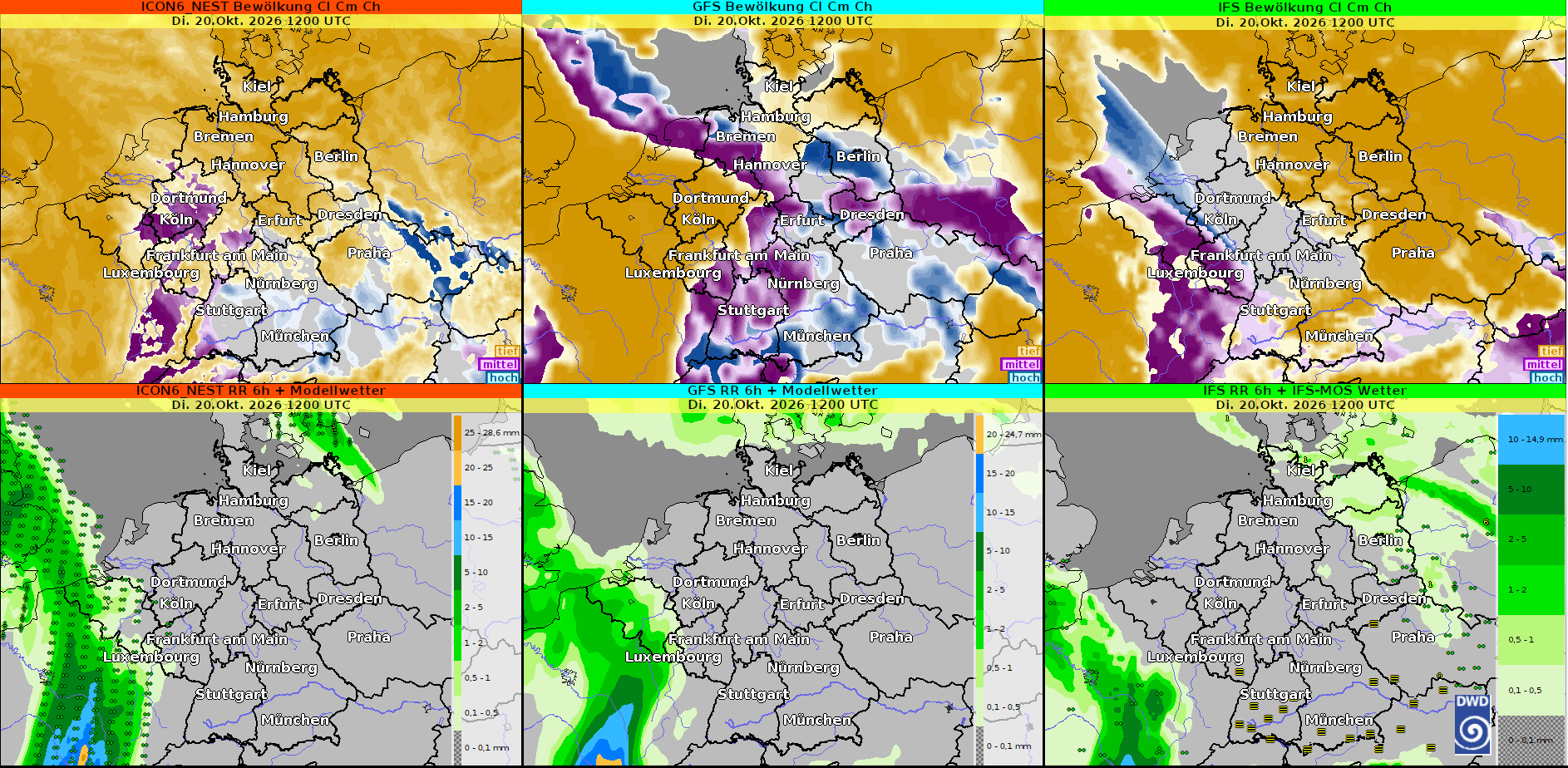 Modellvergleich der Wolken- und Niederschlagsprognosen von ICON, GFS und IFS für den 20. Oktober 2026